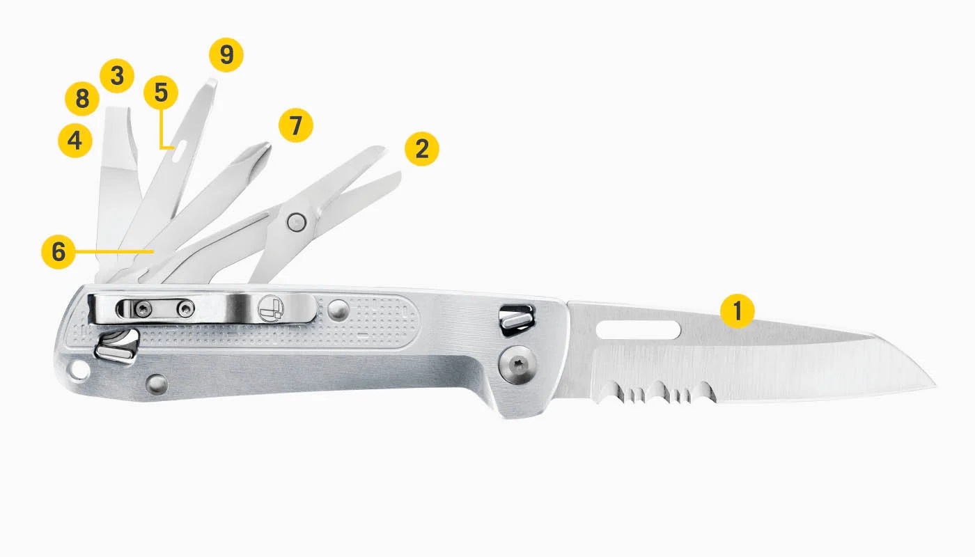 چاقوی چندکاره لدرمن نقره ای مدل Leatherman Free K4x Silver